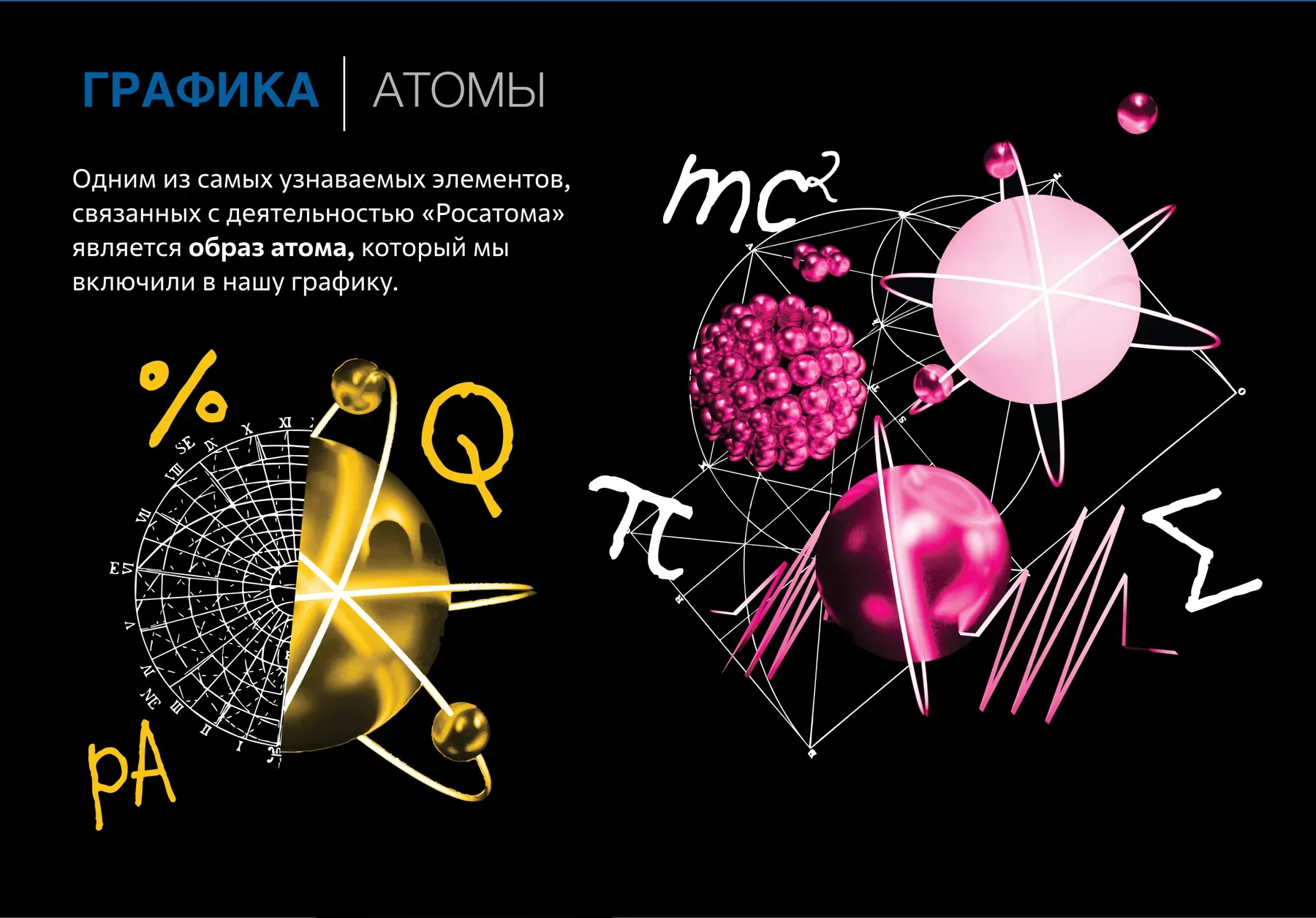 Серия «Атомы» — объёмные модели атомов на чёрном