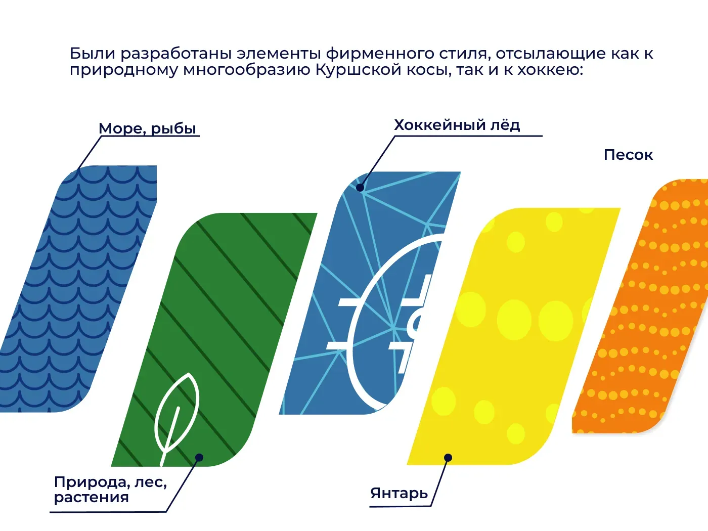 Элементы стиля — море, хоккейный лёд, песок, лес, янтарь