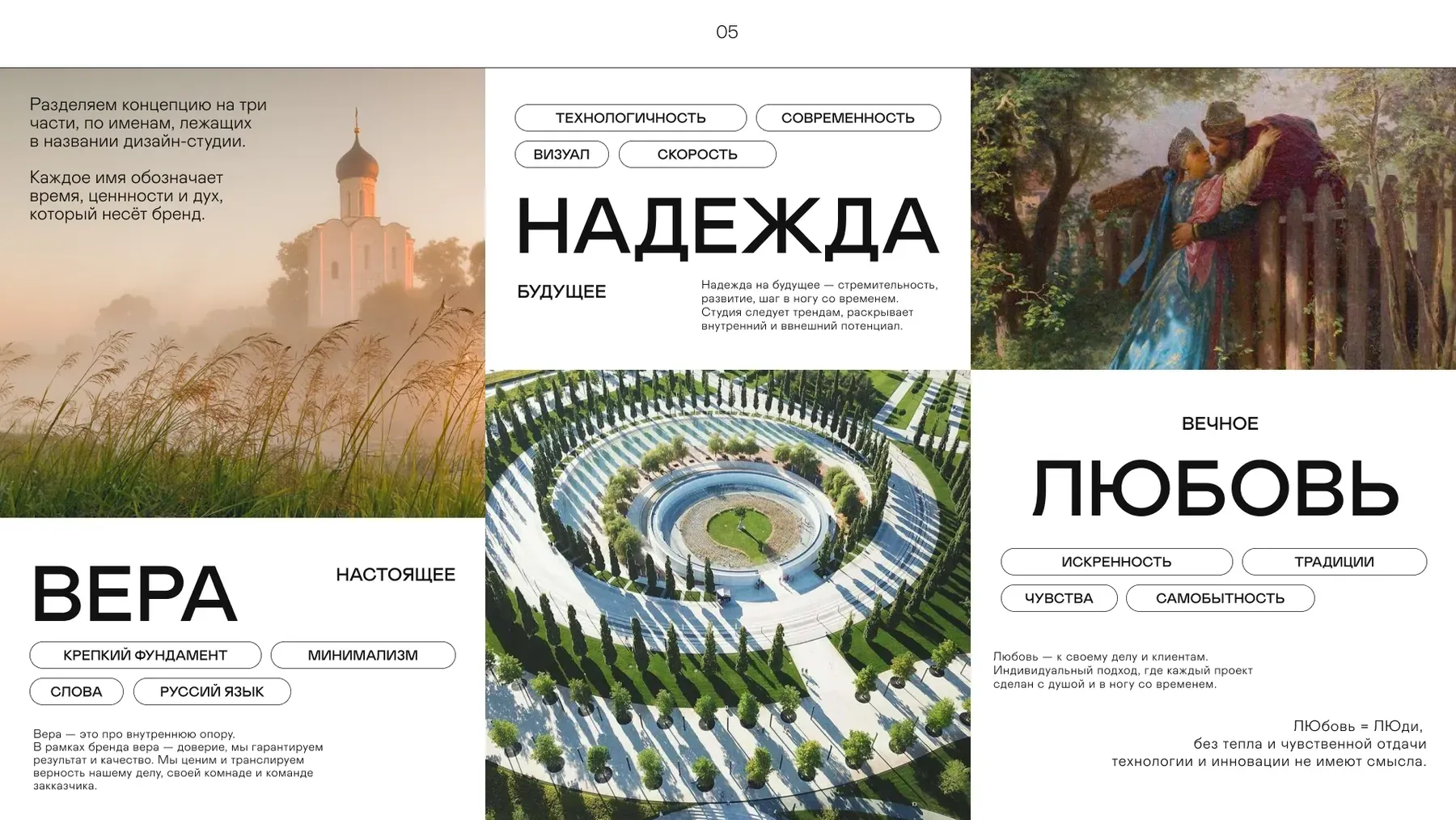 Описание бренда — вера, надежда, любовь