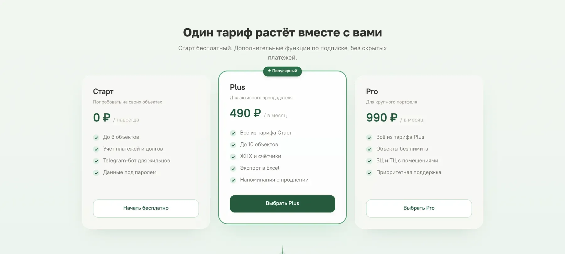 Тарифы Старт, Plus и Pro
