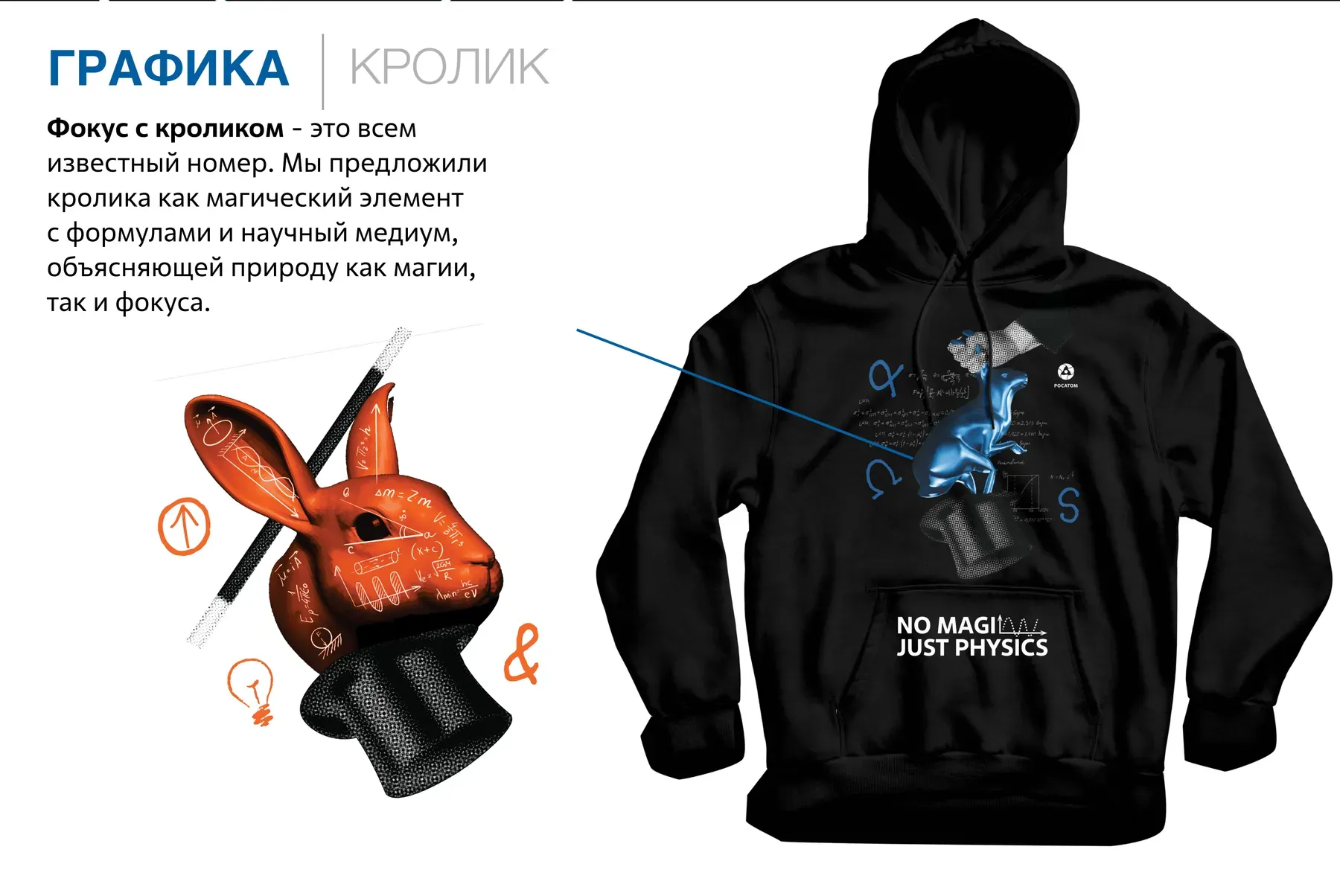 Серия «Кролик», принт на худи