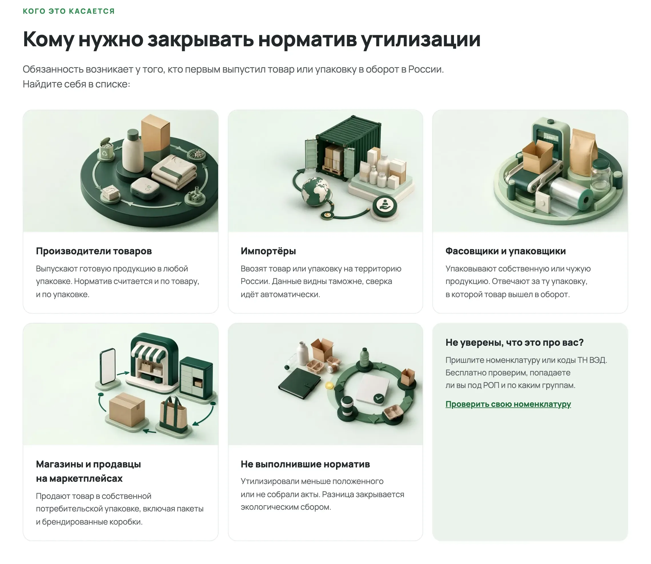 Блок «Кому нужно закрывать норматив утилизации» с пятью карточками и отдельной карточкой для тех, кто не уверен